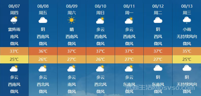 永新13时52分正式进入秋天第一个节气