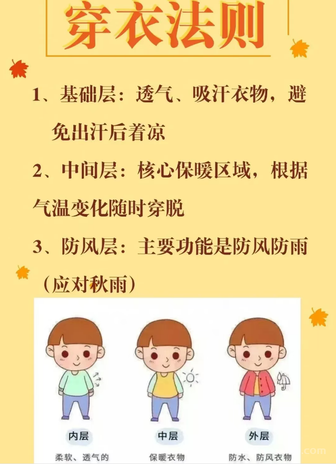 永新天气最近将下降8℃～10℃ 记得加衣服