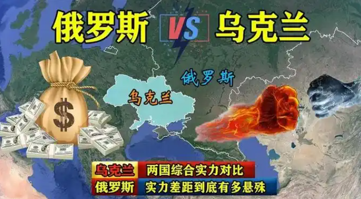 乌克兰和俄罗斯为什么打仗