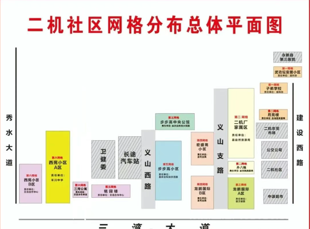 永新县城区城市社区分布图如下 办事不迷路！