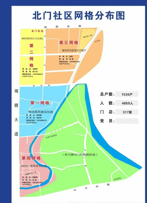 永新县城区城市社区分布图如下 办事不迷路！
